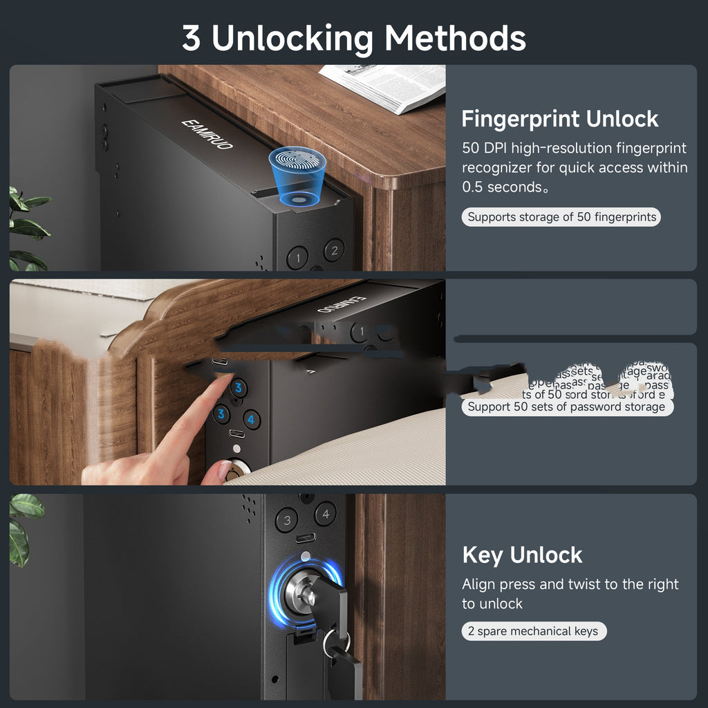In-car Fingerprint-activated Handgun Safe