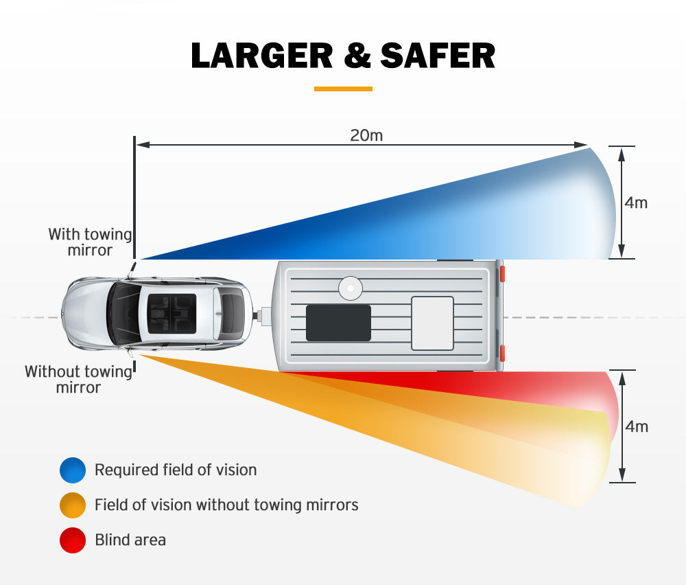 Foldable Rearview Mirror Trailer Only