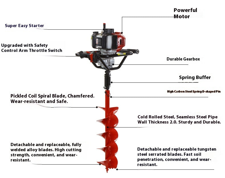 Two-stroke High-power Portable Drilling Ground Drill